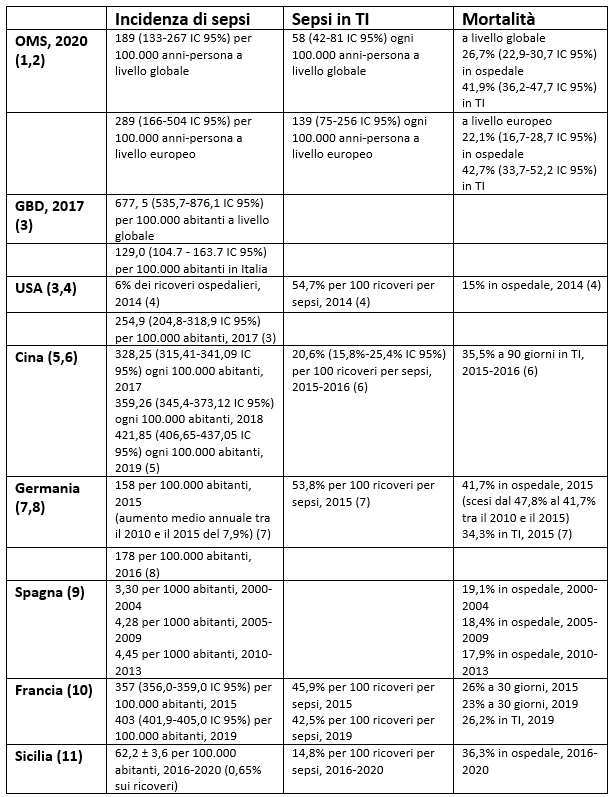 tab1 approf 25ott2024