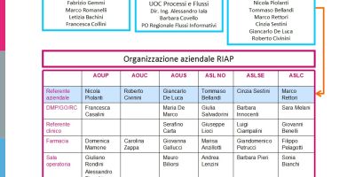 Istituito presso l'ARS il coordinamento tecnico scientifico toscano del Registro italiano artroprotesi