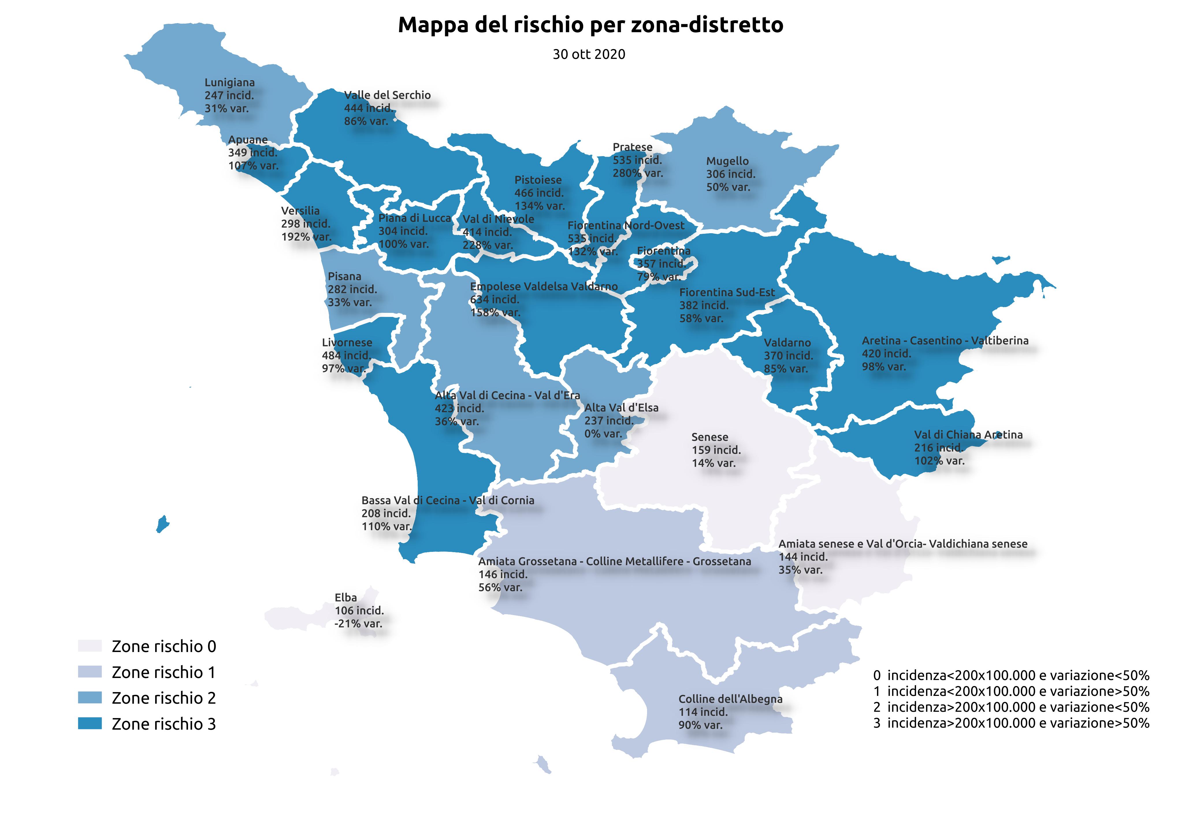 Figura 7. Diffusione dell’epidemia per zona, classificazione del rischio. Toscana.
