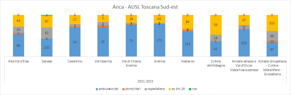 fig4c approf 1ago2024 def