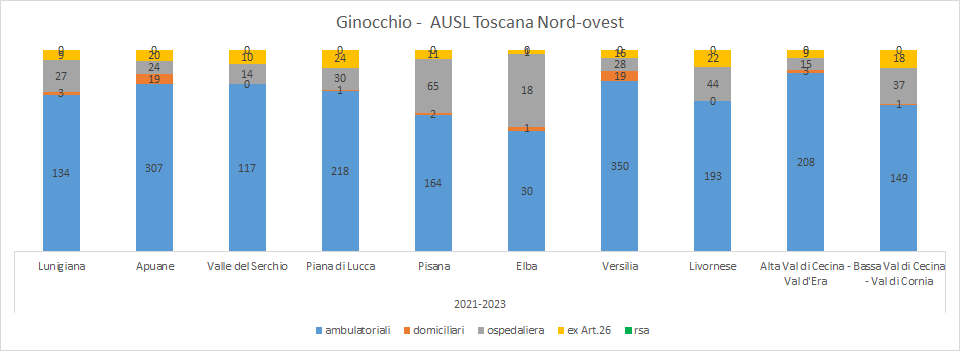 fig5b approf 1ago2024 def